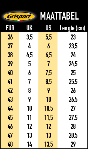 Grisport Safety Cross Firm 33633 Hoog S3